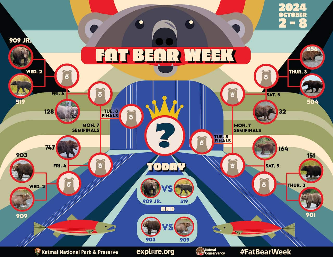 2024 Fat Bear Week Tournament Schedule displayed on a colorful background