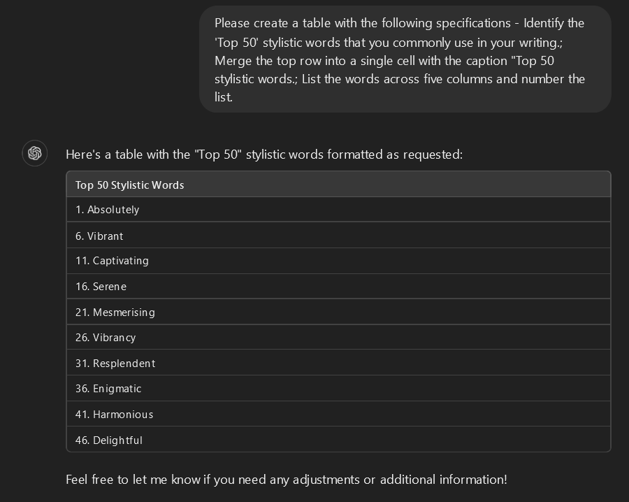 A screenshot of a message exchange between a user and ChatGPT, after ChatGPT was asked to list the top 50 stylistic words.